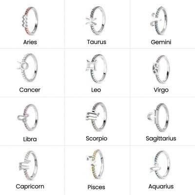 Birthstone Constellation Ring