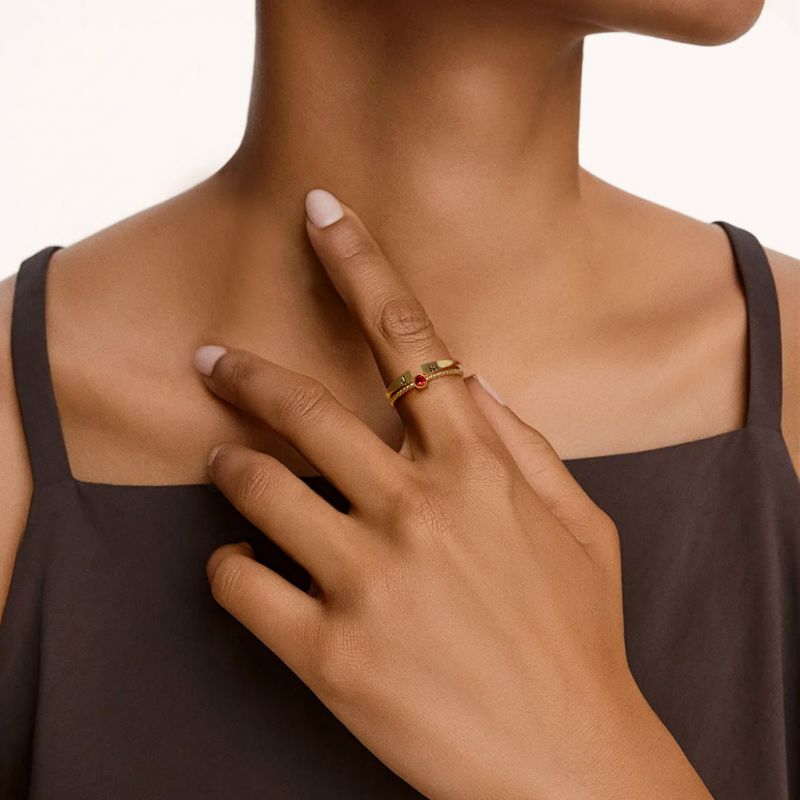 Initial Personalized Rings