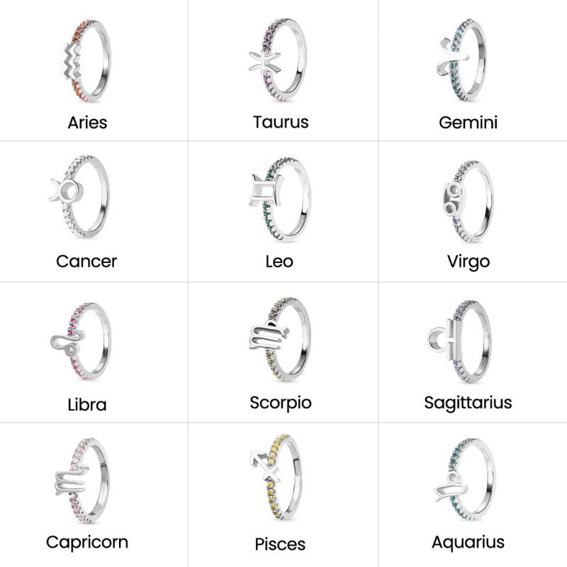 Birthstone Constellation Ring